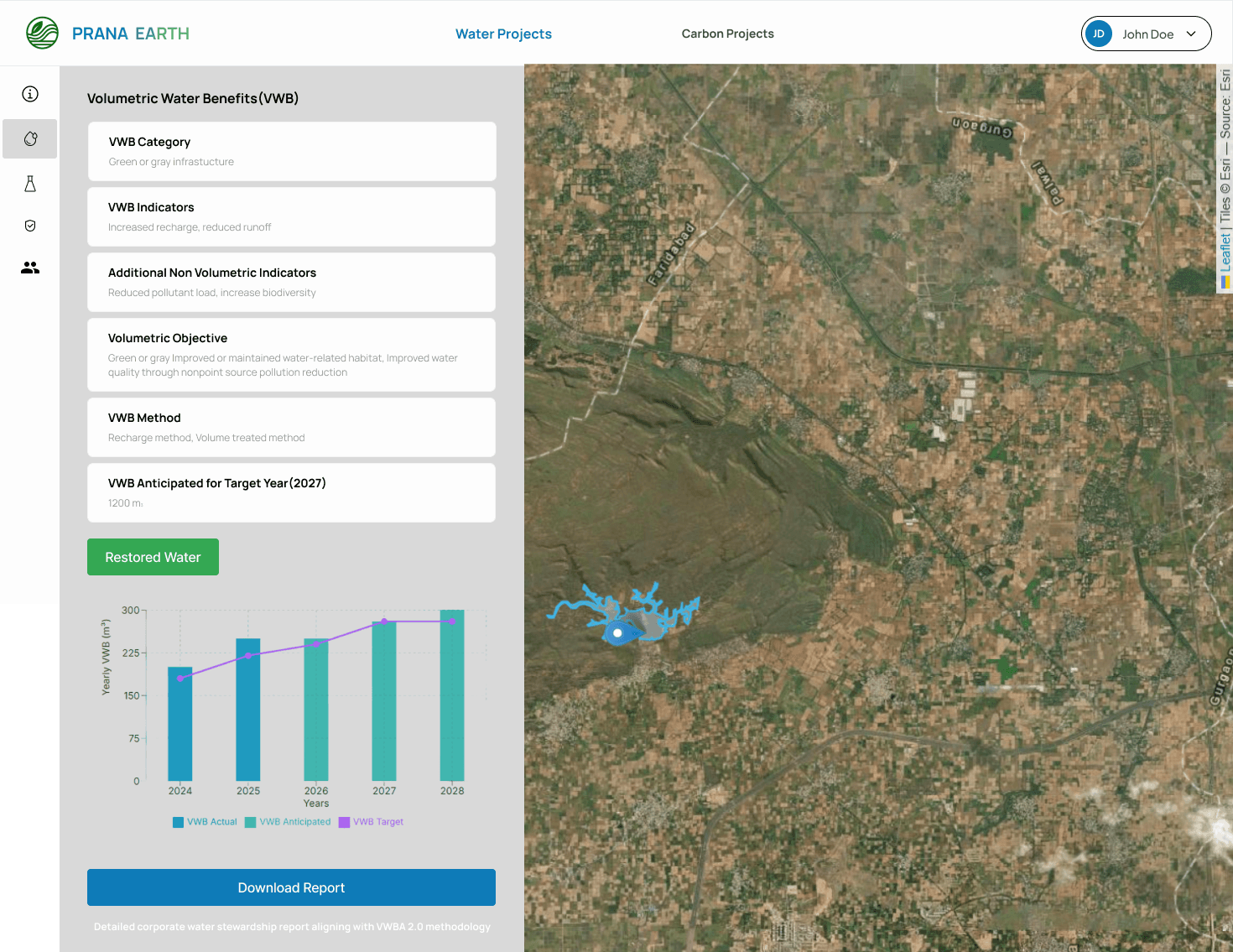 Volumetric Water Benefits (VWB) Tracking Dashboard